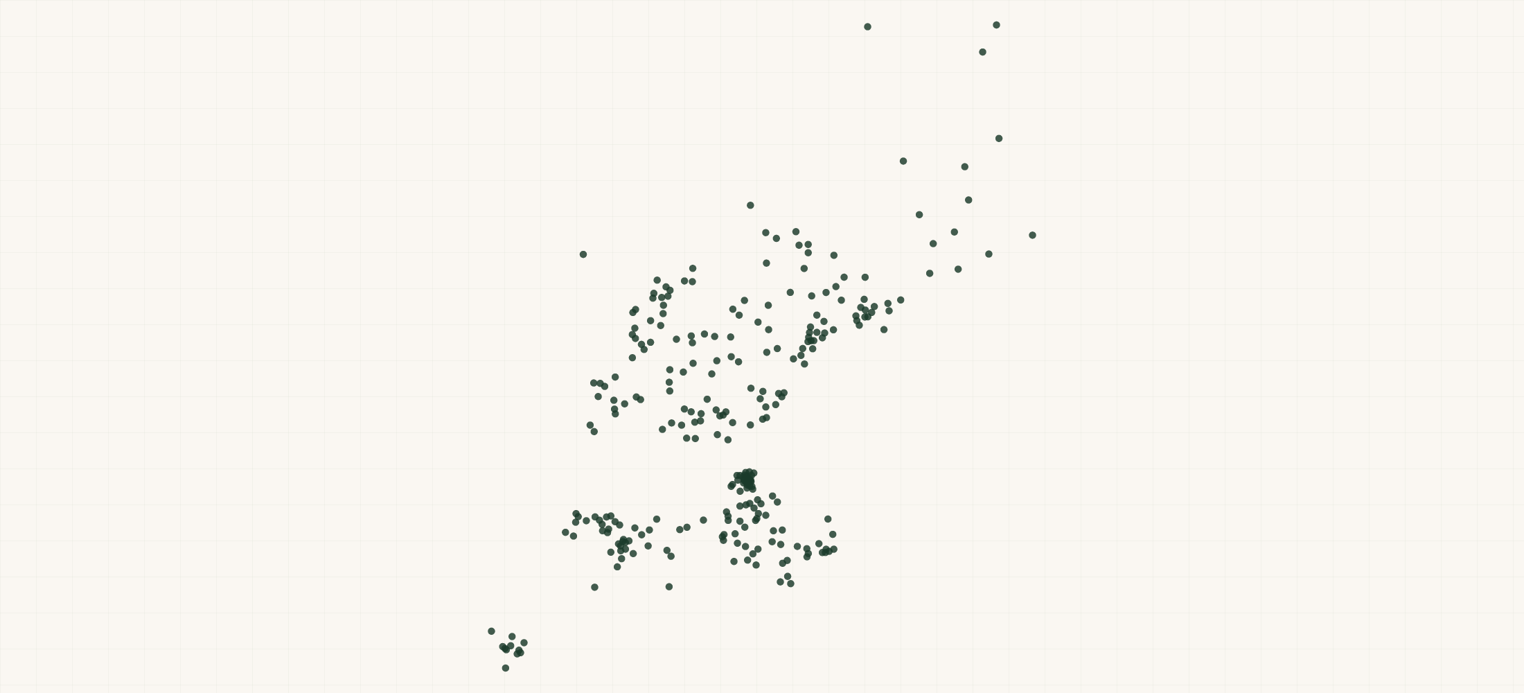 Map of where the Zea Retailers are